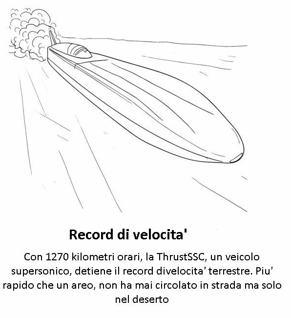 immagine educativi la strada da colorare